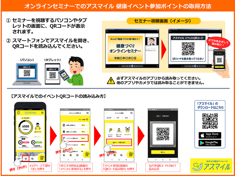 オンラインセミナーでのアスマイル健康イベント参加ポイントの取得方法