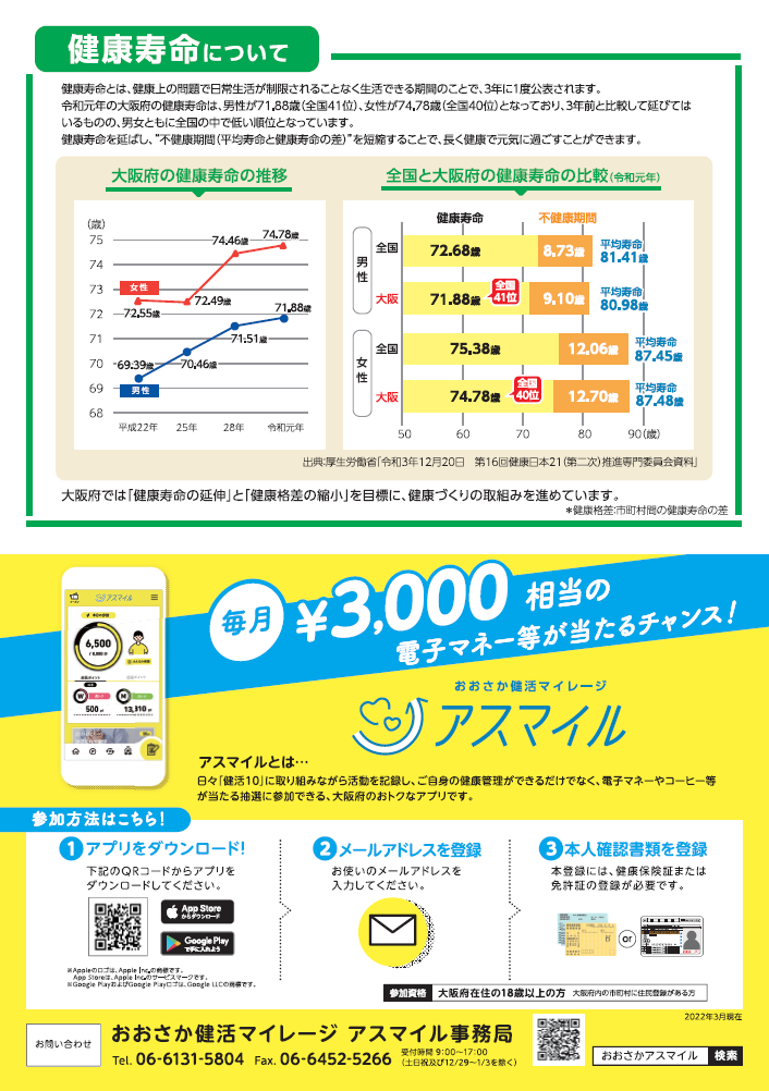 健活10チラシ（裏）