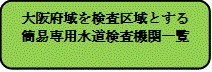 検査機関一覧