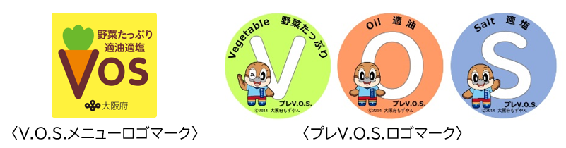 V.O.S.メニューマーク、プレV.O.S.マーク