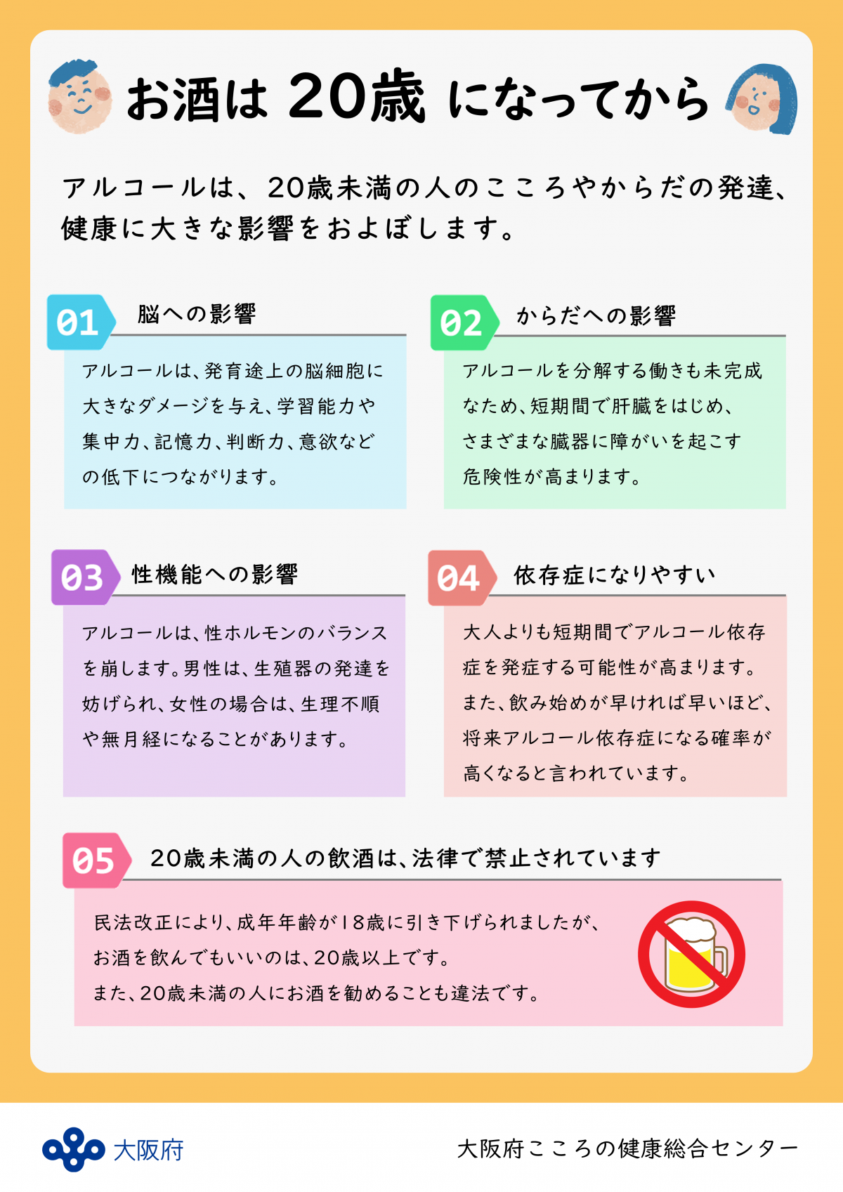 パネル「お酒は20歳になってから」