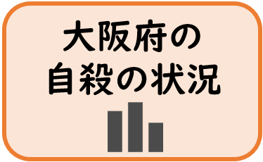 自殺の状況について