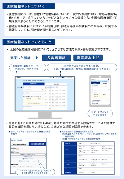 医療情報ネット（ナビイ）案内2