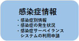 感染症情報ページへのリンク