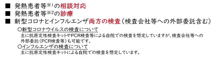 発熱患者等の相談対応、発熱患者等の診療、新型コロナとインフルエンザ両方の検査