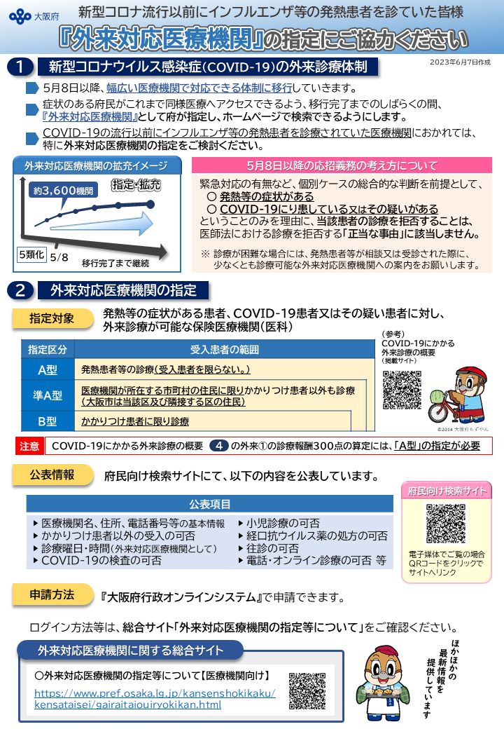 外来対応医療機関の指定にご協力ください