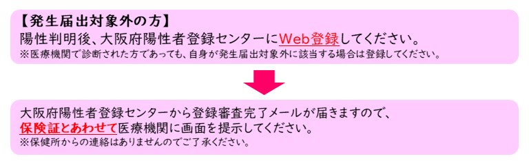 発生届出対象外の方