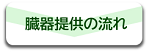 臓器提供の流れ