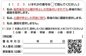 臓器提供意思カードの裏面です。1私は脳死後及び心臓が停止した死後のいじれでも、移植のために臓器を提供します。2私は、心臓が停止した死後に限り、移植のために臓器を提供します。3私は、臓器を提供しません。のいずれかを丸で囲み、1又は2を選択された場合は、心臓・肺・肝臓・腎臓・膵臓・小腸・眼球の中で提供したくない臓器があればバツ印をつけてください。