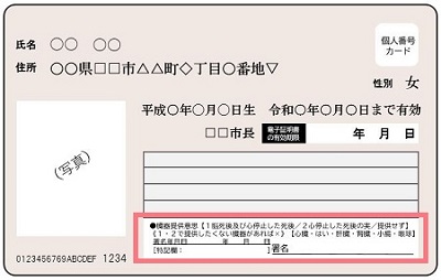 マイナンバーカードの表面の画像です。