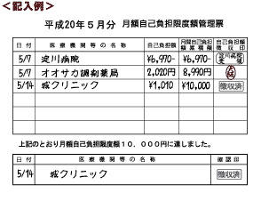 月額自己負担限度額管理票