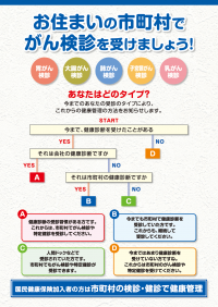 退職者の市町村検診受診移行支援チラシA