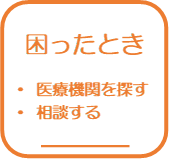 困ったとき