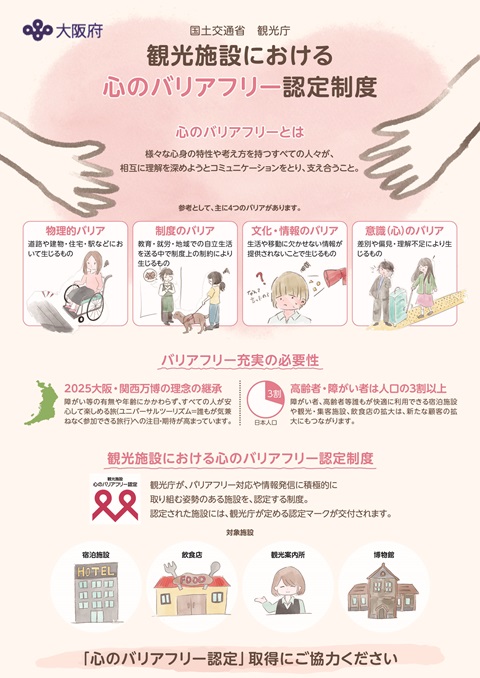 kokoronobarrierfreeomote.jpg
