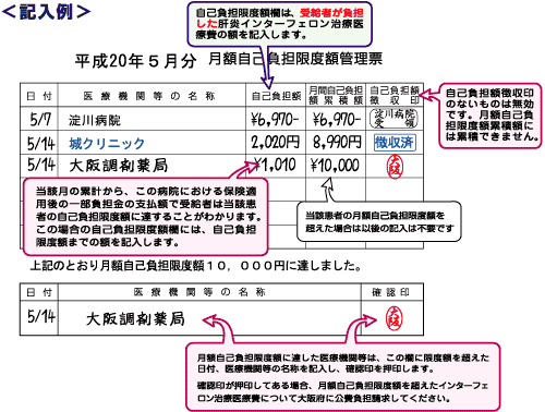 月額自己負担限度額管理票記入例