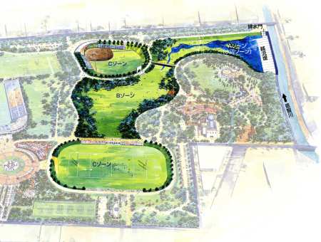 花園多目的遊水地のイメージ図：ABCの3つのゾーンに分かれています。