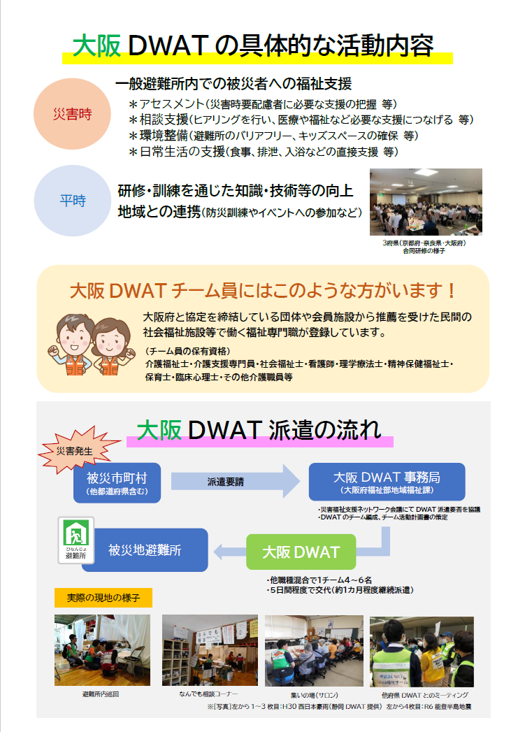 大阪DWATチラシ裏