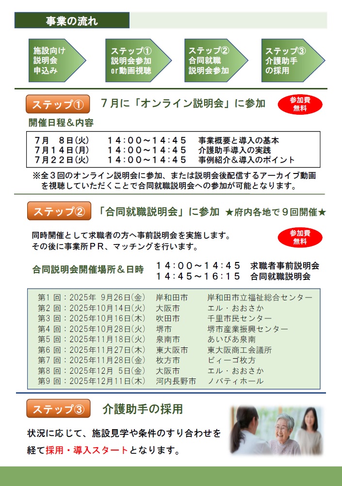 事業者向けチラシ裏