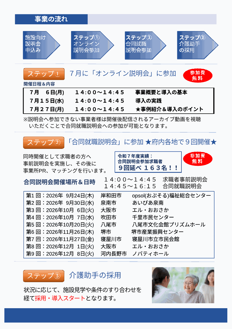 事業者向けチラシ裏