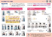 個人防護具（PPE）の着脱（ポスター形式）のイメージ