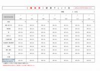 職員用健康チェック表のイメージ