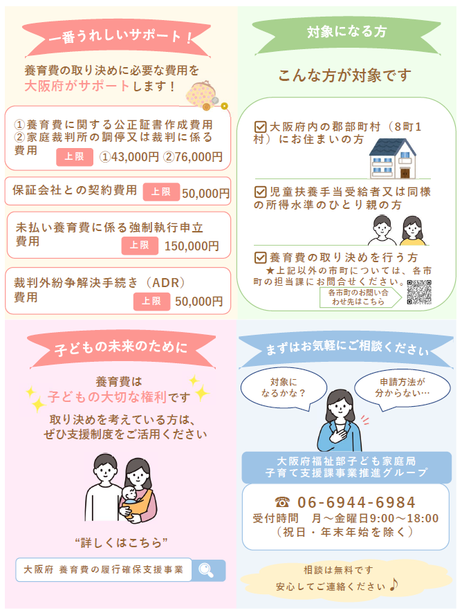 養育費の履行確保等支援事業リーフレット