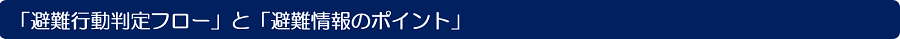 「避難行動判定フロー」と「避難情報のポイント」