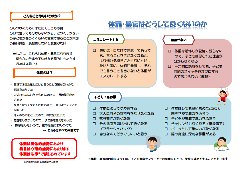 リーフレット　ストップ体罰・暴言の中面の画像