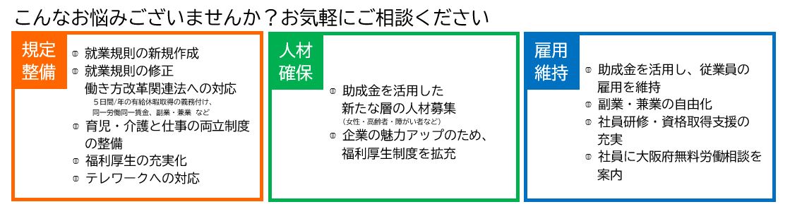 お悩み解決バナー