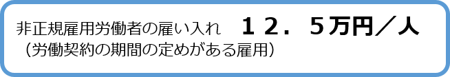 非正規雇用