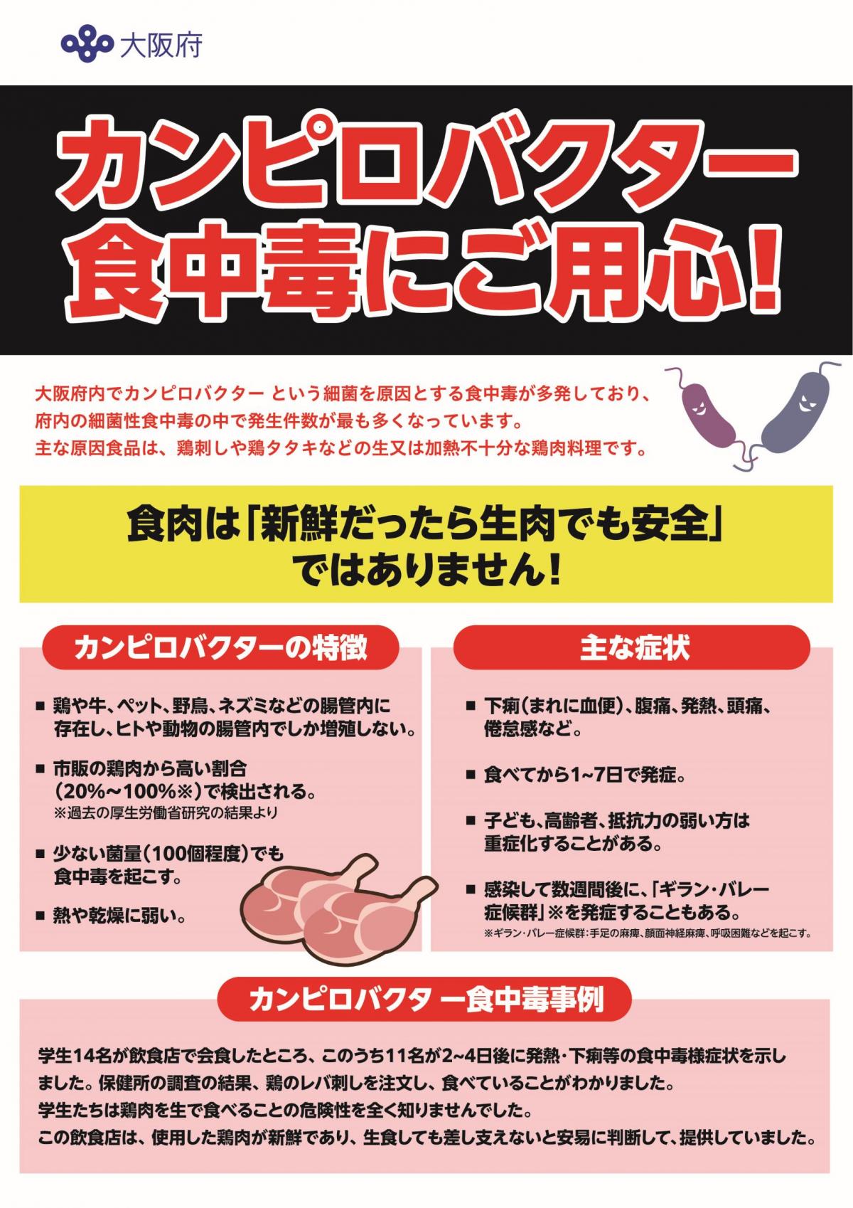 カンピロバクター食中毒にご用心！