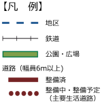 凡例