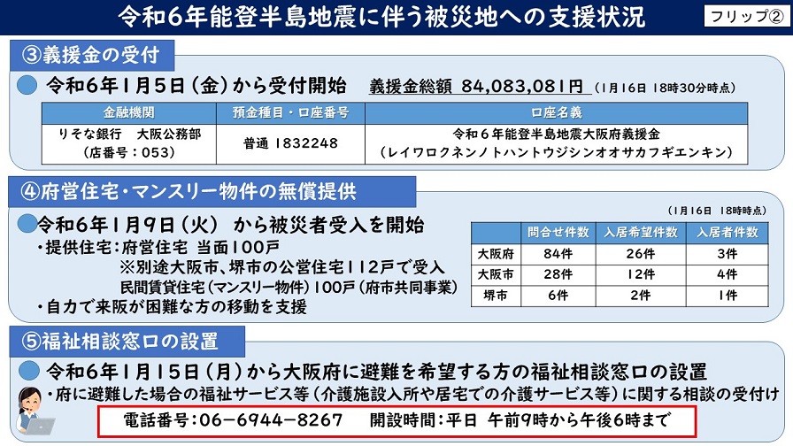 フリップ2