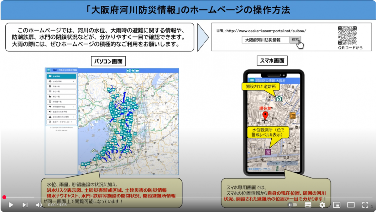 ホームページの操作方法