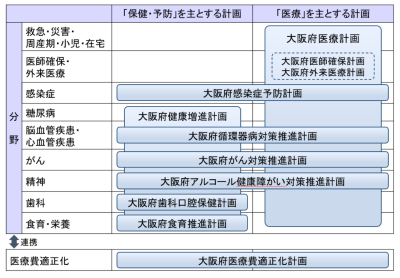 概念図