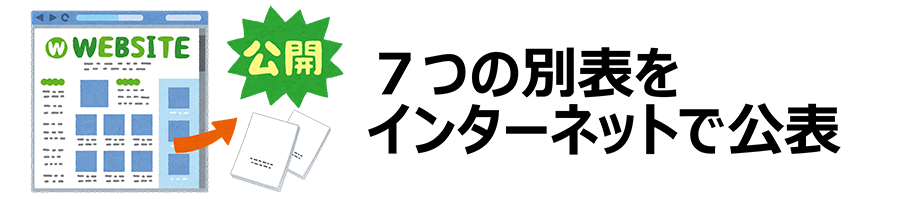 7つの別表をインターネットで公表