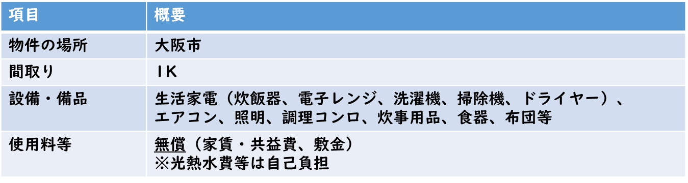 物件概要の詳細