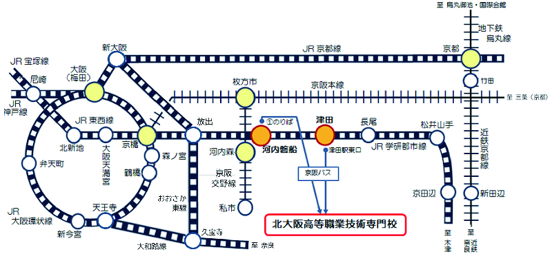 路線図