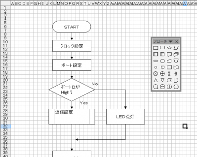 C言語3