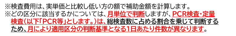 補助金額算定の考え方等の説明文