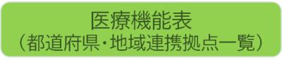 医療機関向け