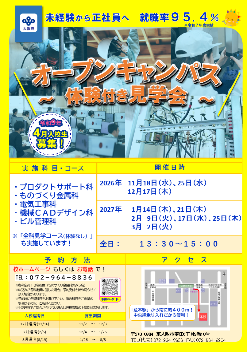 トップ