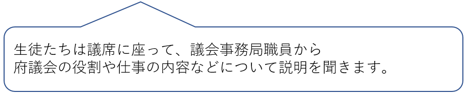 生徒たちは議席に座って、議会事務局職員から府議会の役割や仕事の内容などについて説明を聞きます。