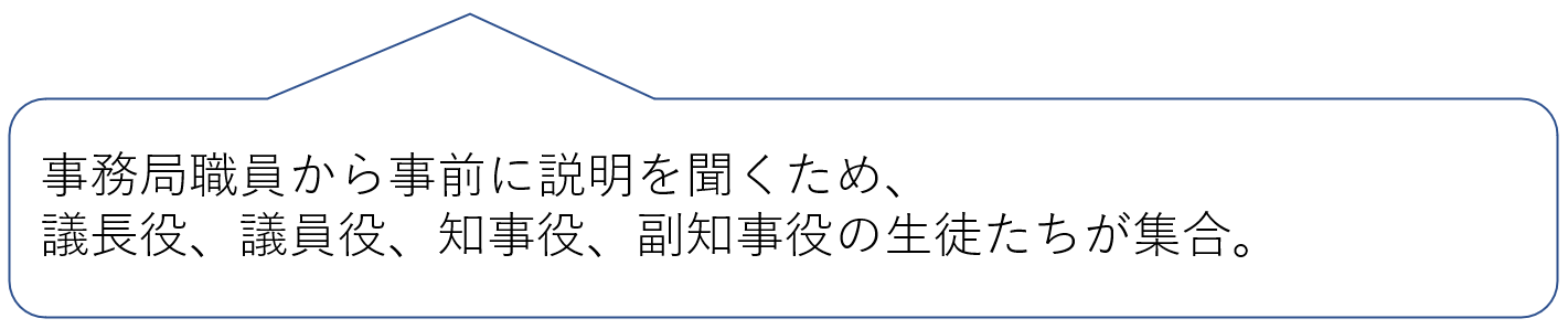 事務局職員から事前に説明を聞くため、議長役、議員役、知事役、副知事役の生徒たちが集合。