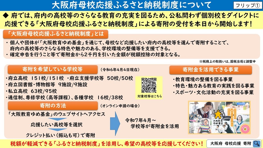 大阪府母校応援ふるさと納税制度についてのフリップ