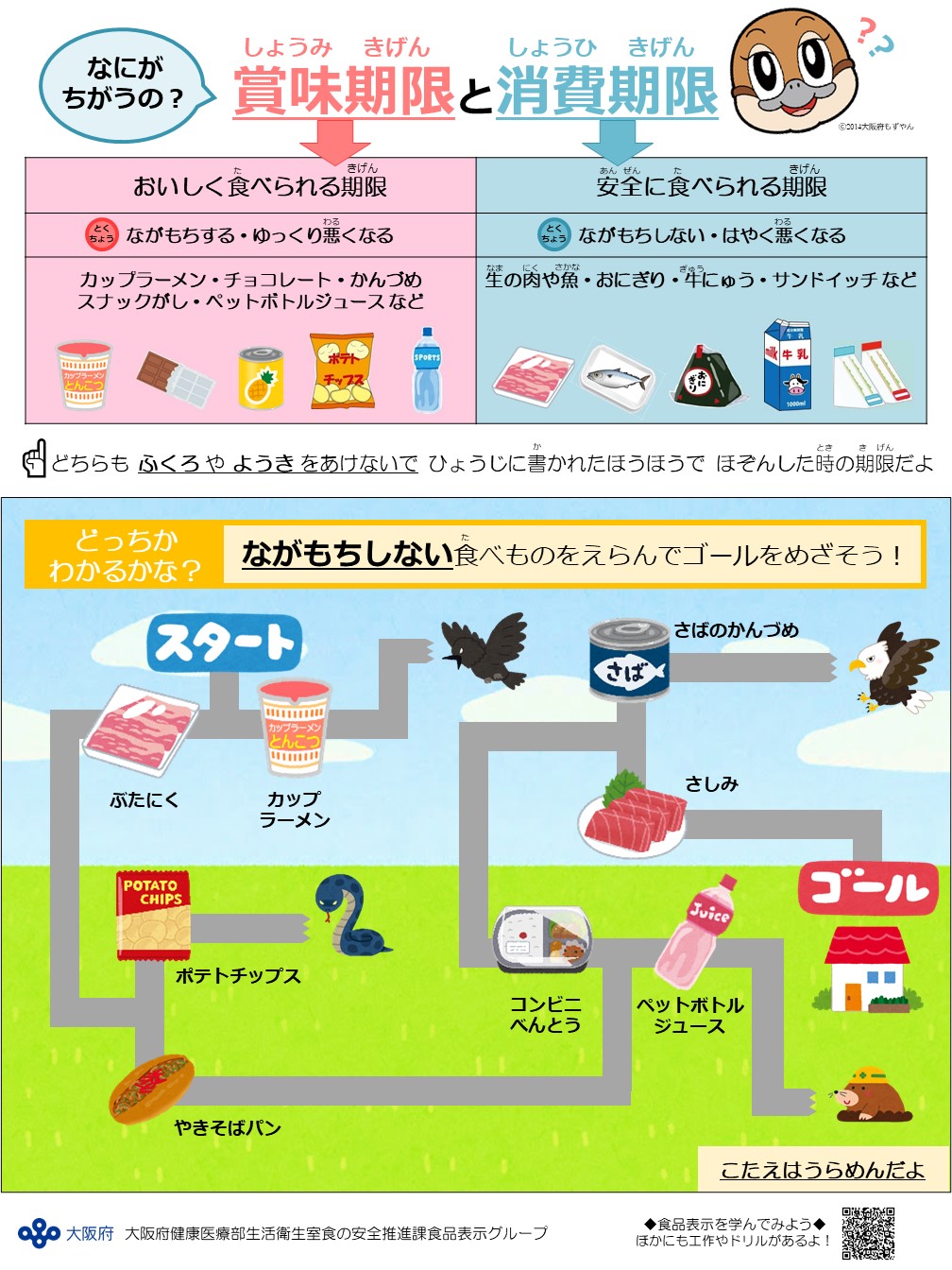 めいろ「なにがちがうの？賞味期限と消費期限」