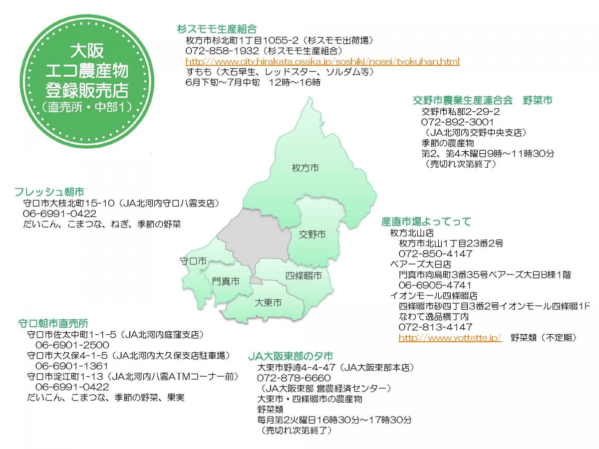 tyokubaisyomap2509_2