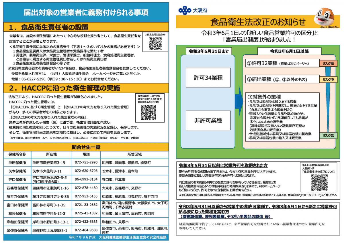食品衛生法改正のお知らせ表