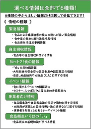 食の安全安心メールマガジン裏