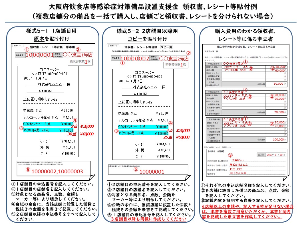 領収書、レシート等添付例（店舗ごとに領収書、レシートを分けられない場合）